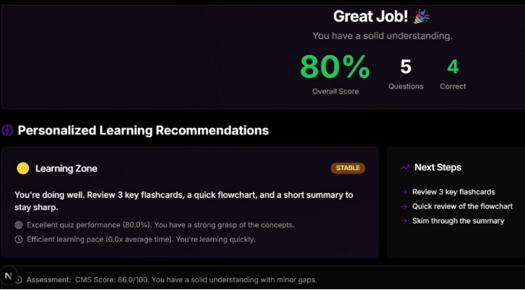 Adaptive Study Modes - Quiz Results and Recommendations