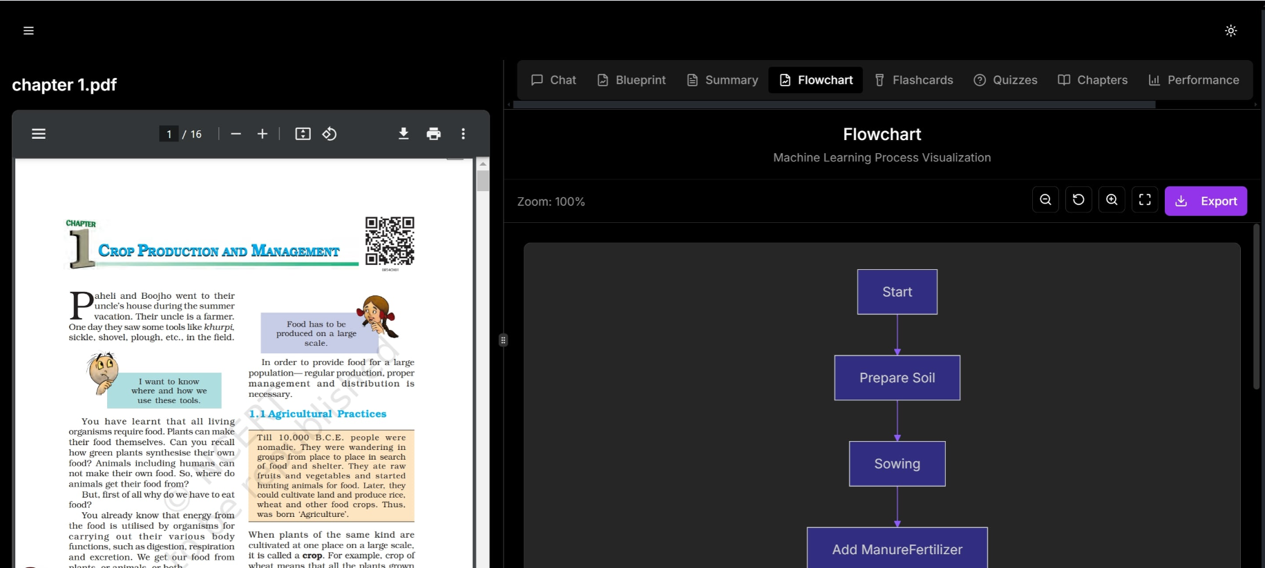 Flowchart Feature